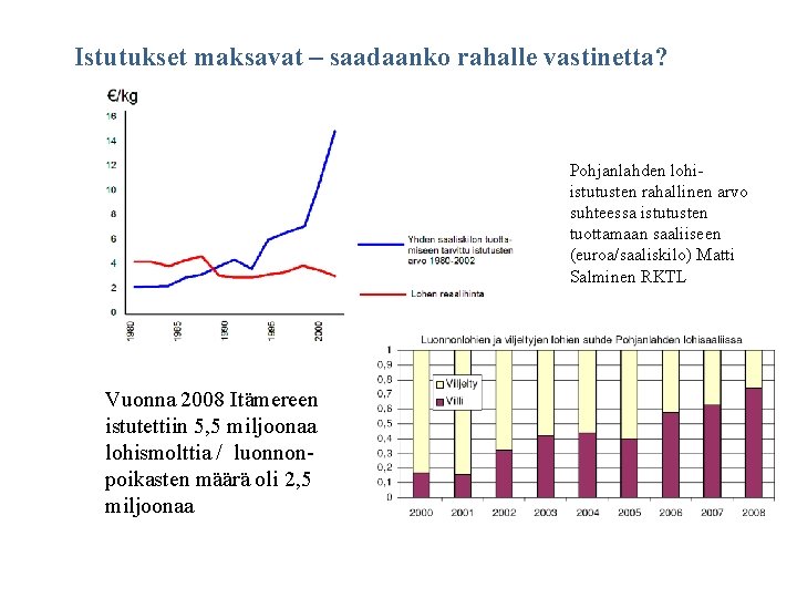 Istutukset maksavat – saadaanko rahalle vastinetta? Pohjanlahden lohiistutusten rahallinen arvo suhteessa istutusten tuottamaan saaliiseen