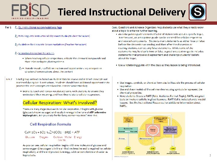  Tiered Instructional Delivery 22 