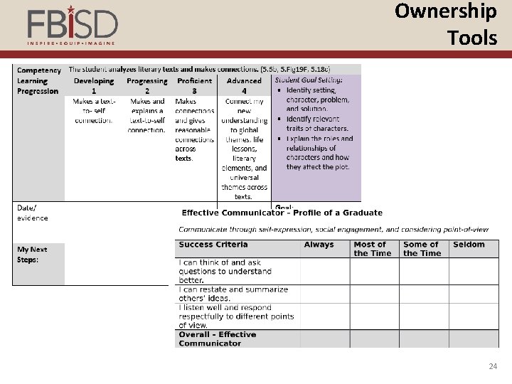 Ownership Tools 24 