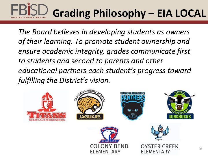 Grading Philosophy – EIA LOCAL The Board believes in developing students as owners of