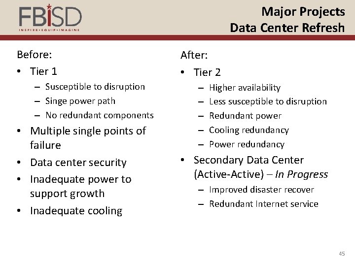 Major Projects Data Center Refresh Before: • Tier 1 – Susceptible to disruption –