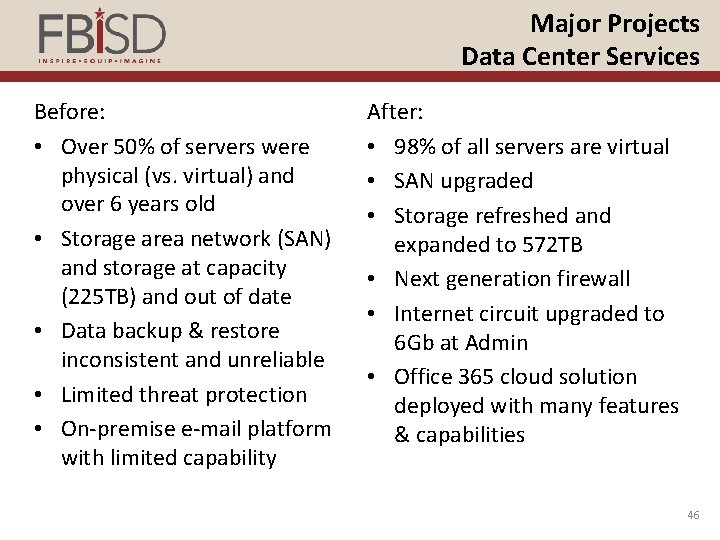 Major Projects Data Center Services Before: • Over 50% of servers were physical (vs.