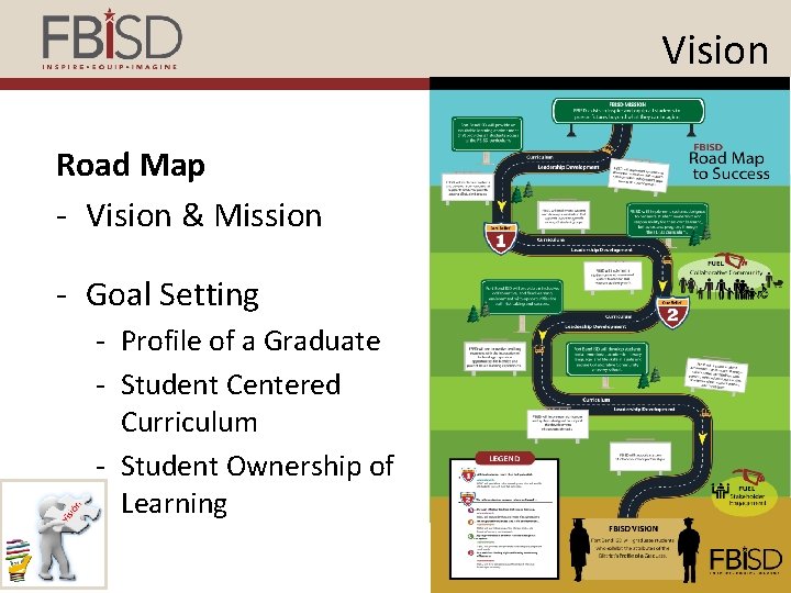 Vision Road Map - Vision & Mission - Goal Setting - Profile of a