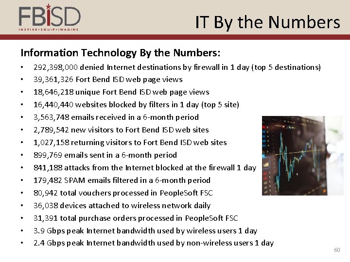 IT By the Numbers Information Technology By the Numbers: • • • • 292,