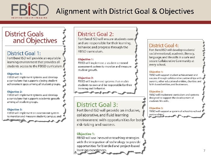 Alignment with District Goal & Objectives 7 