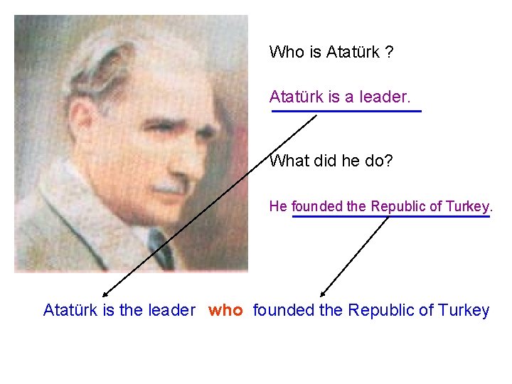 Who is Atatürk ? Atatürk is a leader. What did he do? He founded