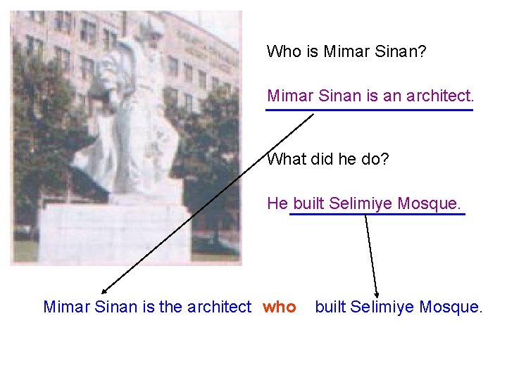 Who is Mimar Sinan? Mimar Sinan is an architect. What did he do? He