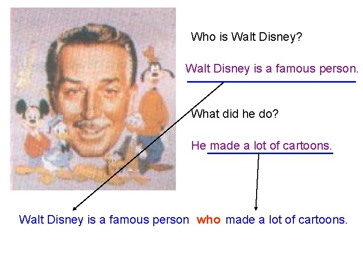Who is Walt Disney? Walt Disney is a famous person. What did he do?