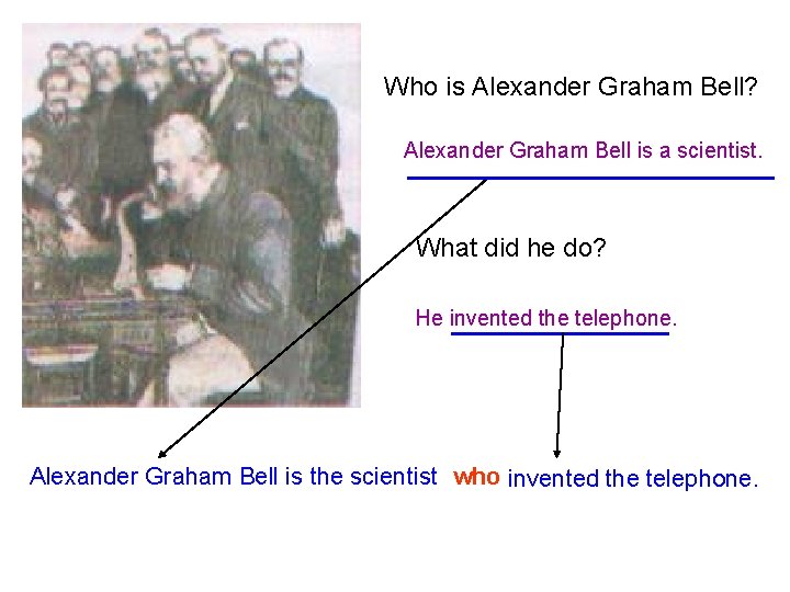 Who is Alexander Graham Bell? Alexander Graham Bell is a scientist. What did he