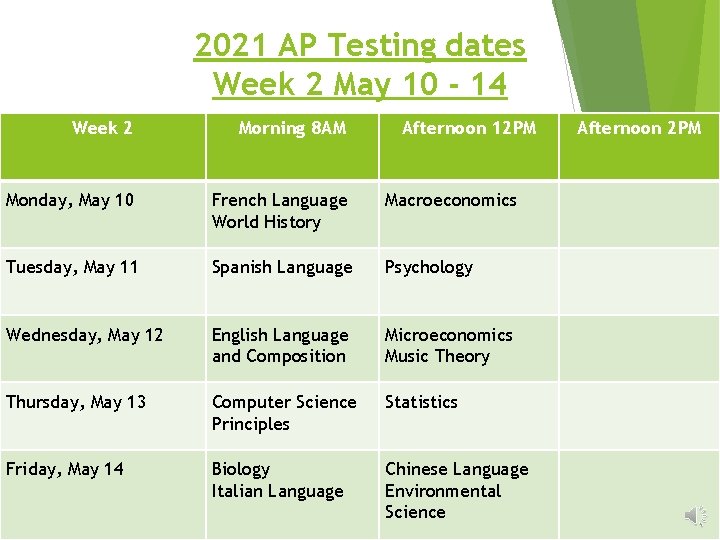 2021 AP Testing dates Week 2 May 10 - 14 Week 2 Morning 8 2021 AP Testing dates Week 2 May 10 - 14 Week 2 Morning 8