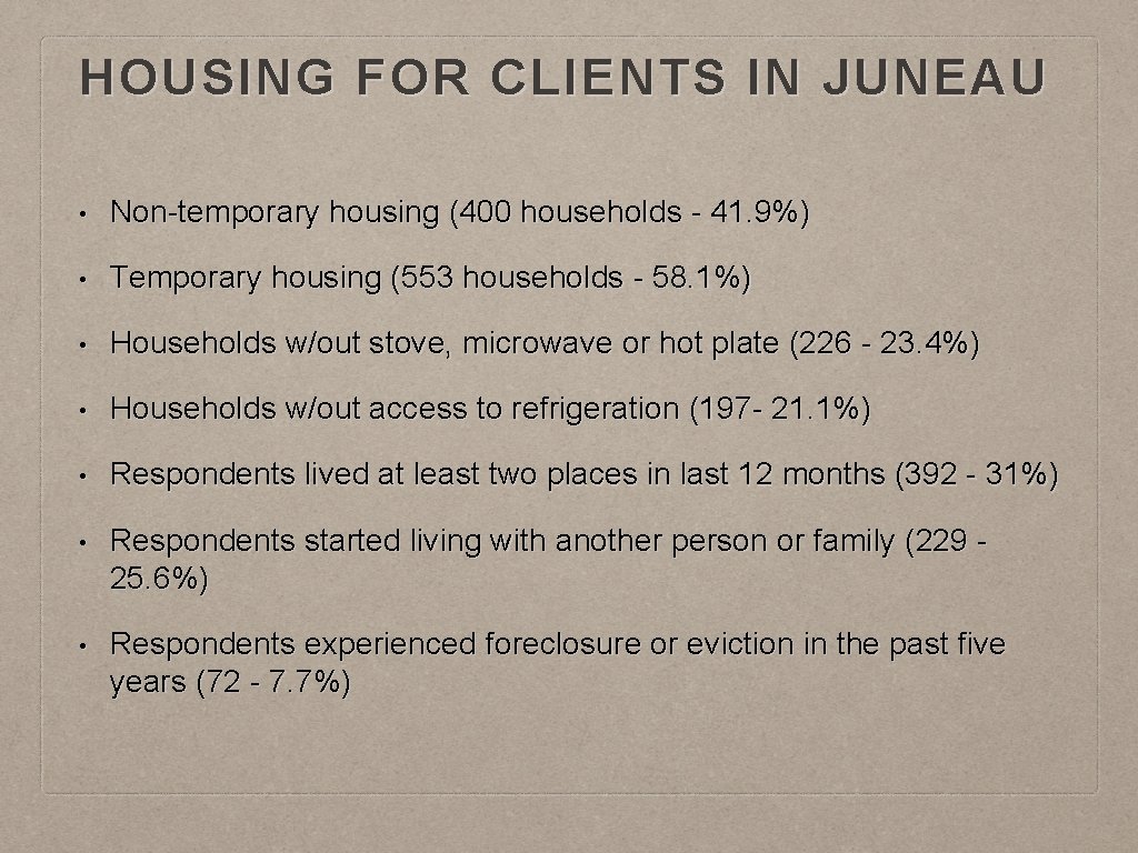 HOUSING FOR CLIENTS IN JUNEAU • Non-temporary housing (400 households - 41. 9%) •