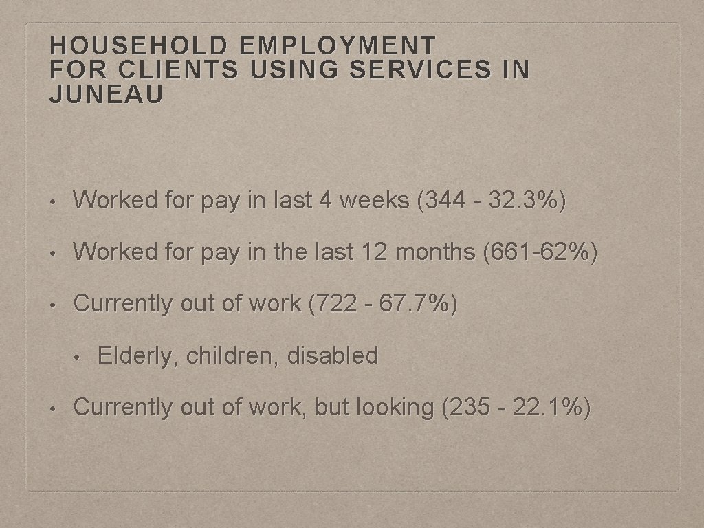 HOUSEHOLD EMPLOYMENT FOR CLIENTS USING SERVICES IN JUNEAU • Worked for pay in last