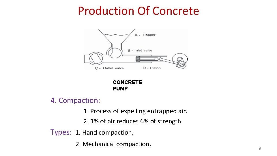 Production Of Concrete CONCRETE PUMP 4. Compaction: 1. Process of expelling entrapped air. 2.