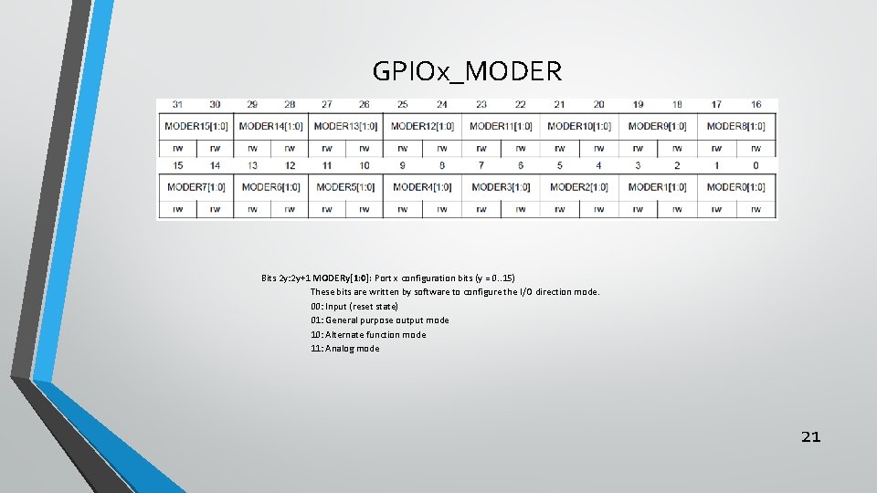 GPIOx_MODER Bits 2 y: 2 y+1 MODERy[1: 0]: Port x configuration bits (y =