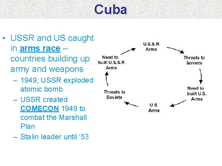 Cuba • USSR and US caught in arms race – countries building up army