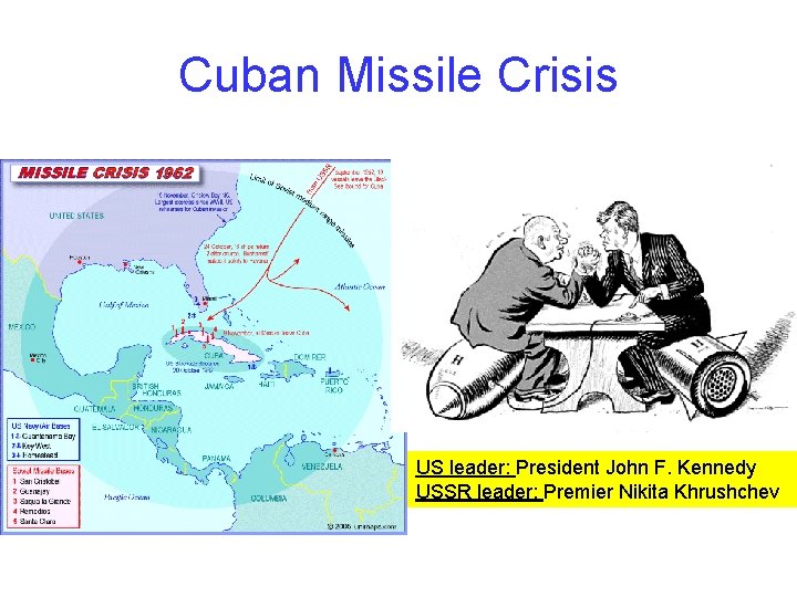 Cuban Missile Crisis US leader: President John F. Kennedy USSR leader: Premier Nikita Khrushchev