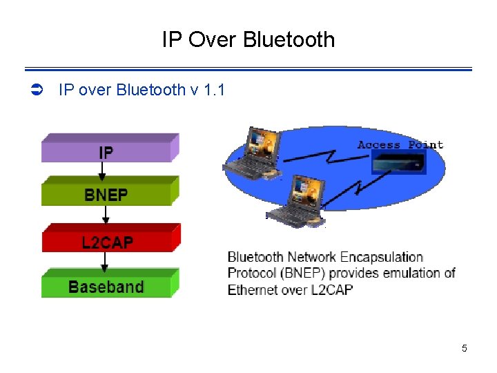 IP Over Bluetooth Ü IP over Bluetooth v 1. 1 5 