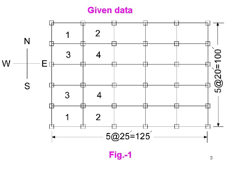 Given data Fig. -1 3 