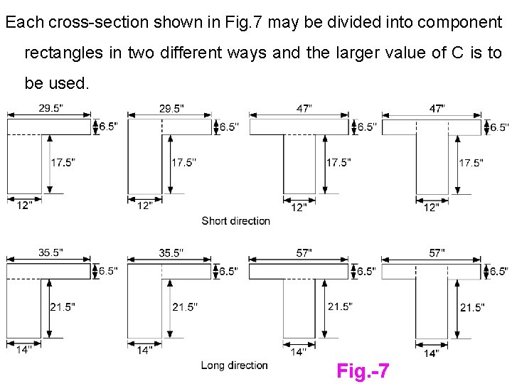 Each cross-section shown in Fig. 7 may be divided into component rectangles in two