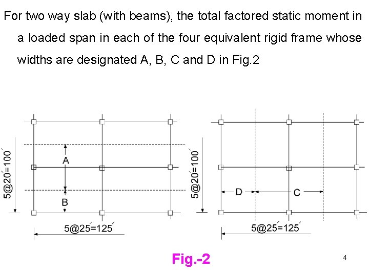 For two way slab (with beams), the total factored static moment in a loaded