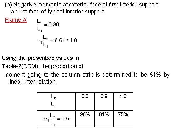 (b) Negative moments at exterior face of first interior support and at face of