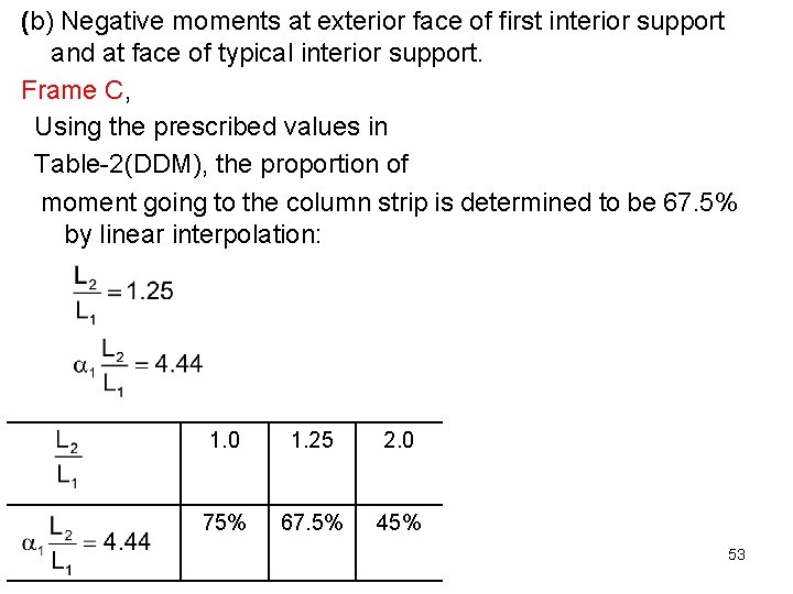 (b) Negative moments at exterior face of first interior support and at face of