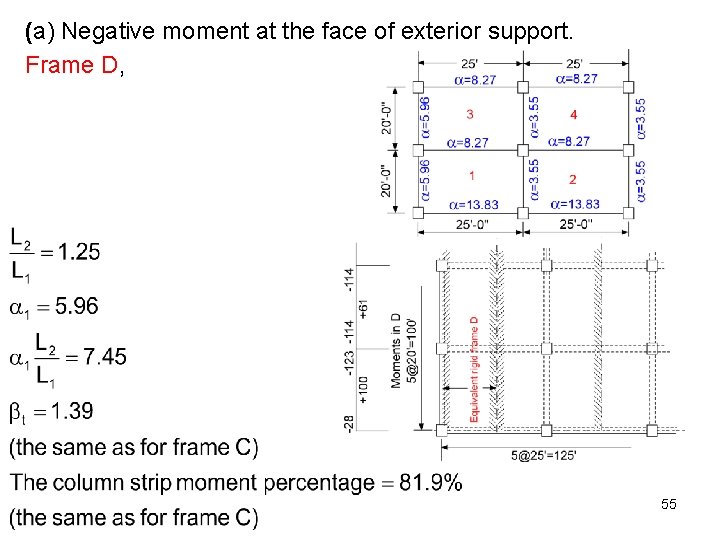 (a) Negative moment at the face of exterior support. Frame D, 55 