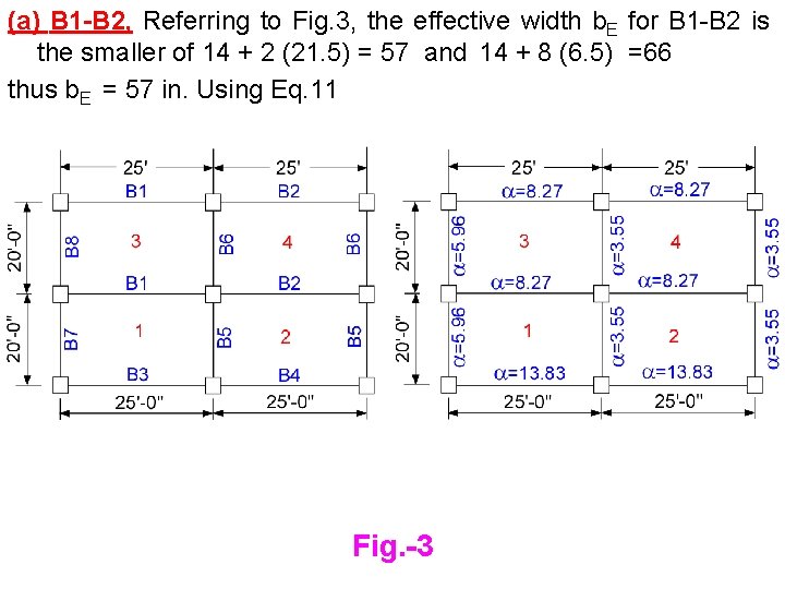 (a) B 1 -B 2, Referring to Fig. 3, the effective width b. E