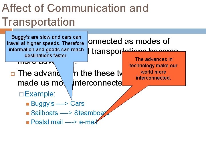 Affect of Communication and Transportation Buggy's are slow and cars can at higher speeds.