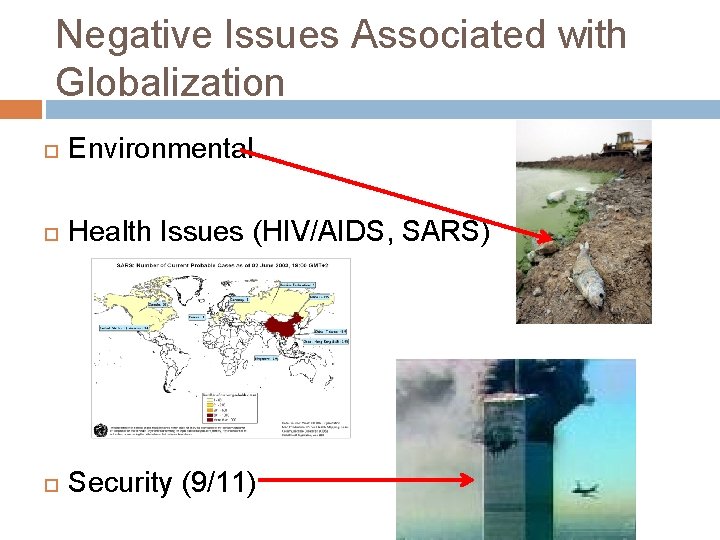 Negative Issues Associated with Globalization Environmental Health Issues (HIV/AIDS, SARS) Security (9/11) 