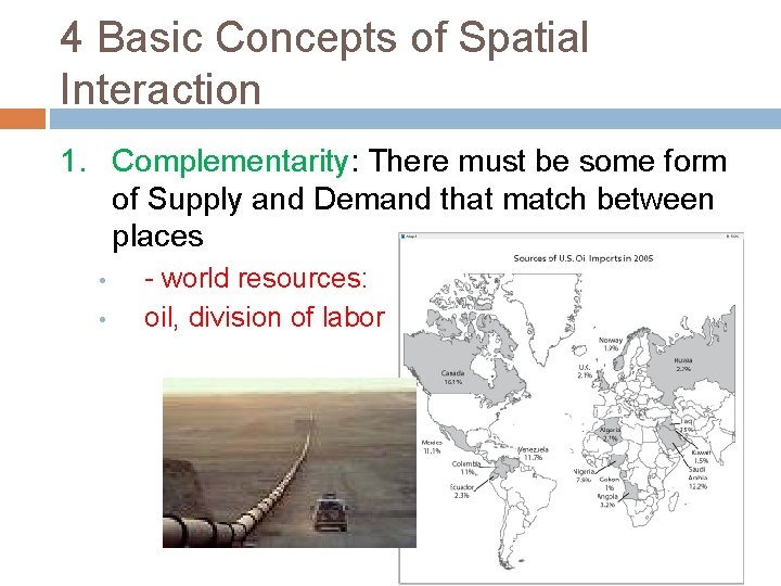 4 Basic Concepts of Spatial Interaction 1. Complementarity: There must be some form of