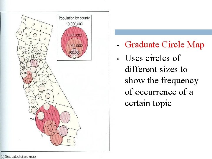  • • Graduate Circle Map Uses circles of different sizes to show the