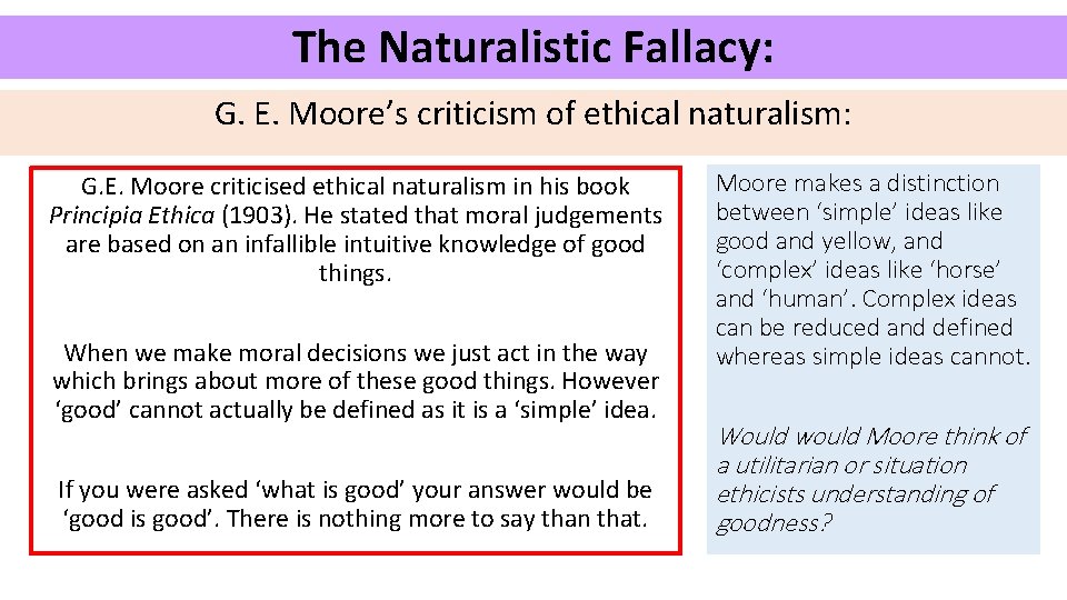 The Naturalistic Fallacy: G. E. Moore’s criticism of ethical naturalism: G. E. Moore criticised