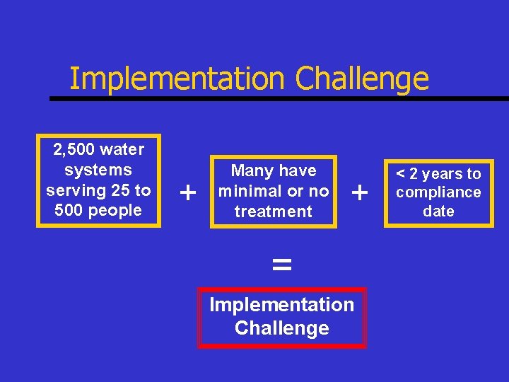 Implementation Challenge 2, 500 water systems serving 25 to 500 people + Many have