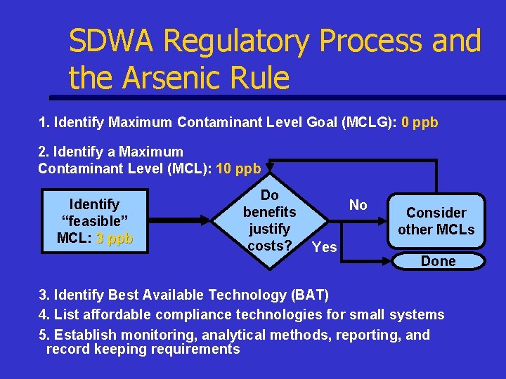 SDWA Regulatory Process and the Arsenic Rule 1. Identify Maximum Contaminant Level Goal (MCLG):