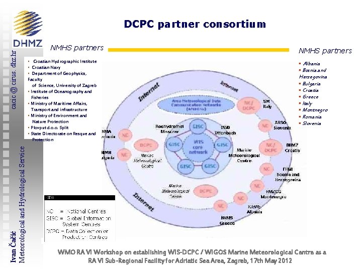 Ivan Čačić Meteorological and Hydrological Service cacic @ cirus. dhz. hr DCPC partner consortium