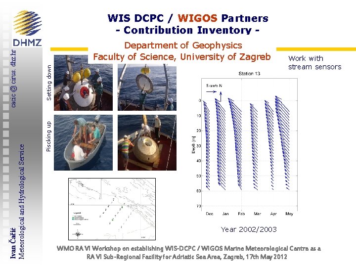 Setting down Department of Geophysics Faculty of Science, University of Zagreb Work with stream