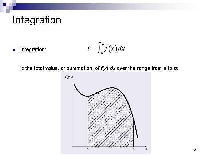 Engineering Analysis ENG 3420 Fall 2009 Dan C