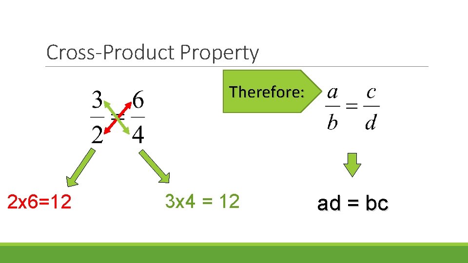 Cross-Product Property Therefore: 2 x 6=12 3 x 4 = 12 ad = bc