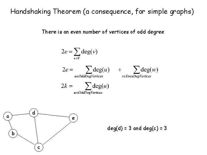 Handshaking Theorem (a consequence, for simple graphs) There is an even number of vertices Handshaking Theorem (a consequence, for simple graphs) There is an even number of vertices