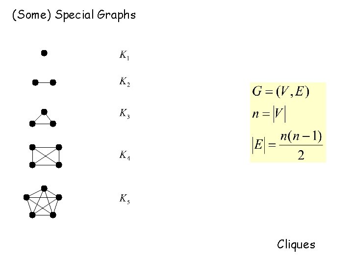(Some) Special Graphs Cliques (Some) Special Graphs Cliques