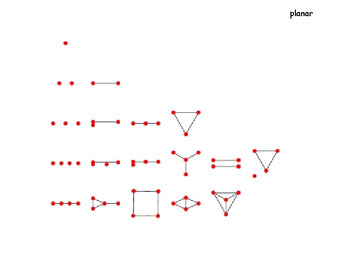 planar planar