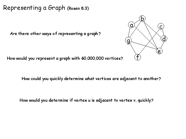 Representing a Graph (Rosen 8. 3) b a Are there other ways of representing Representing a Graph (Rosen 8. 3) b a Are there other ways of representing