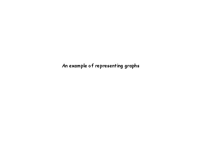 An example of representing graphs An example of representing graphs