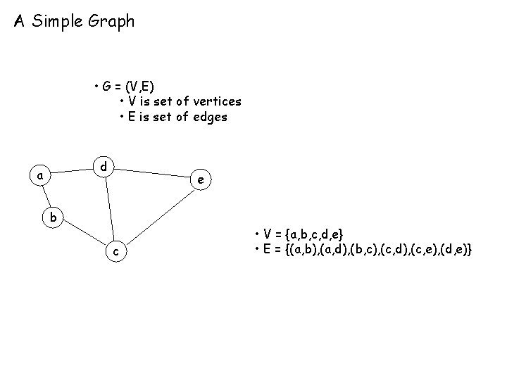 A Simple Graph • G = (V, E) • V is set of vertices A Simple Graph • G = (V, E) • V is set of vertices