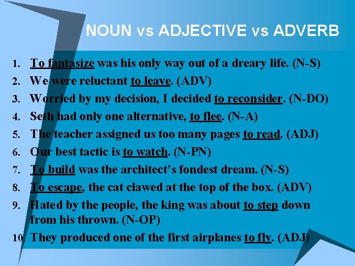 NOUN vs ADJECTIVE vs ADVERB 1. To fantasize was his only way out of