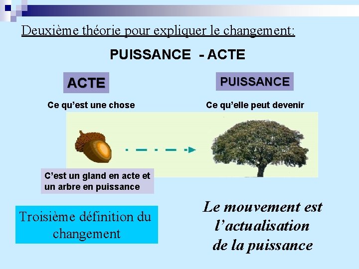 Deuxième théorie pour expliquer le changement: PUISSANCE - ACTE Ce qu’est une chose PUISSANCE