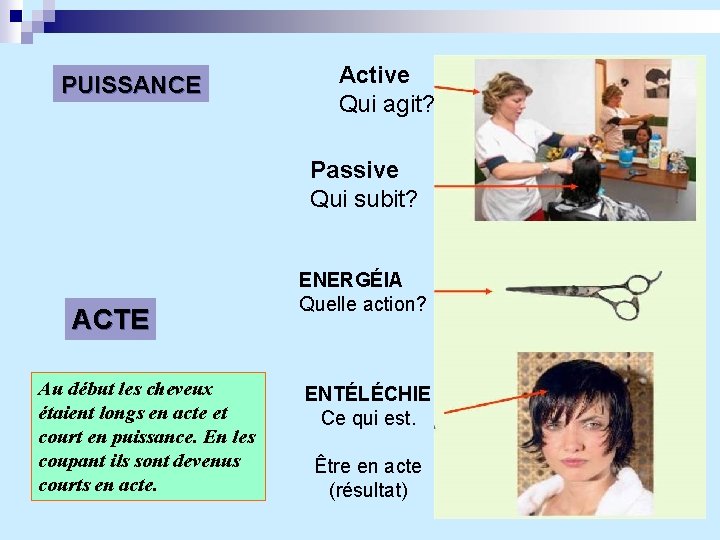 PUISSANCE Active Qui agit? Passive Qui subit? ACTE Au début les cheveux étaient longs