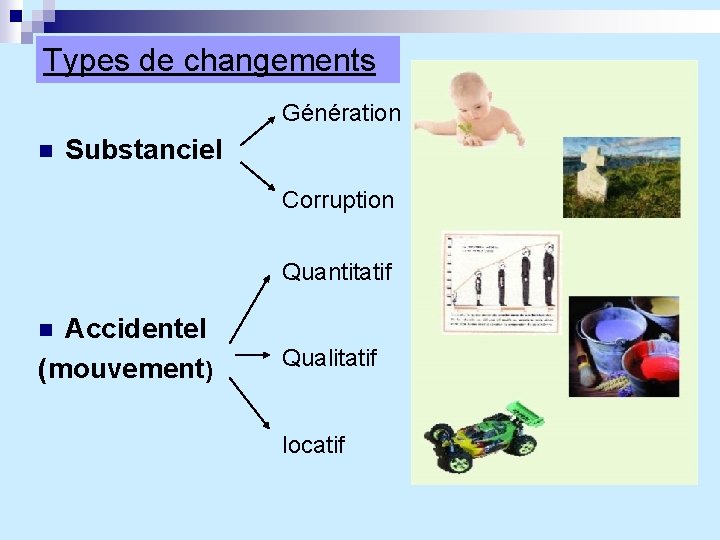 Types de changements Génération n Substanciel Corruption Quantitatif Accidentel (mouvement) n Qualitatif locatif 