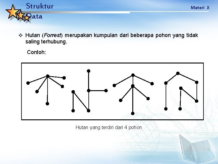 Struktur Data Materi X v Hutan (Forrest) merupakan kumpulan dari beberapa pohon yang tidak